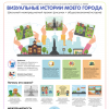 <img src="img" alt="Представление проекта на Международном конкурсе" />